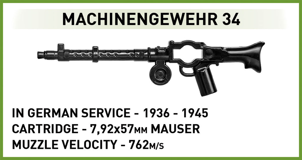 Cobi HISTORICAL COLLECTION WWII - Panzer VI Ausf.B Königstiger