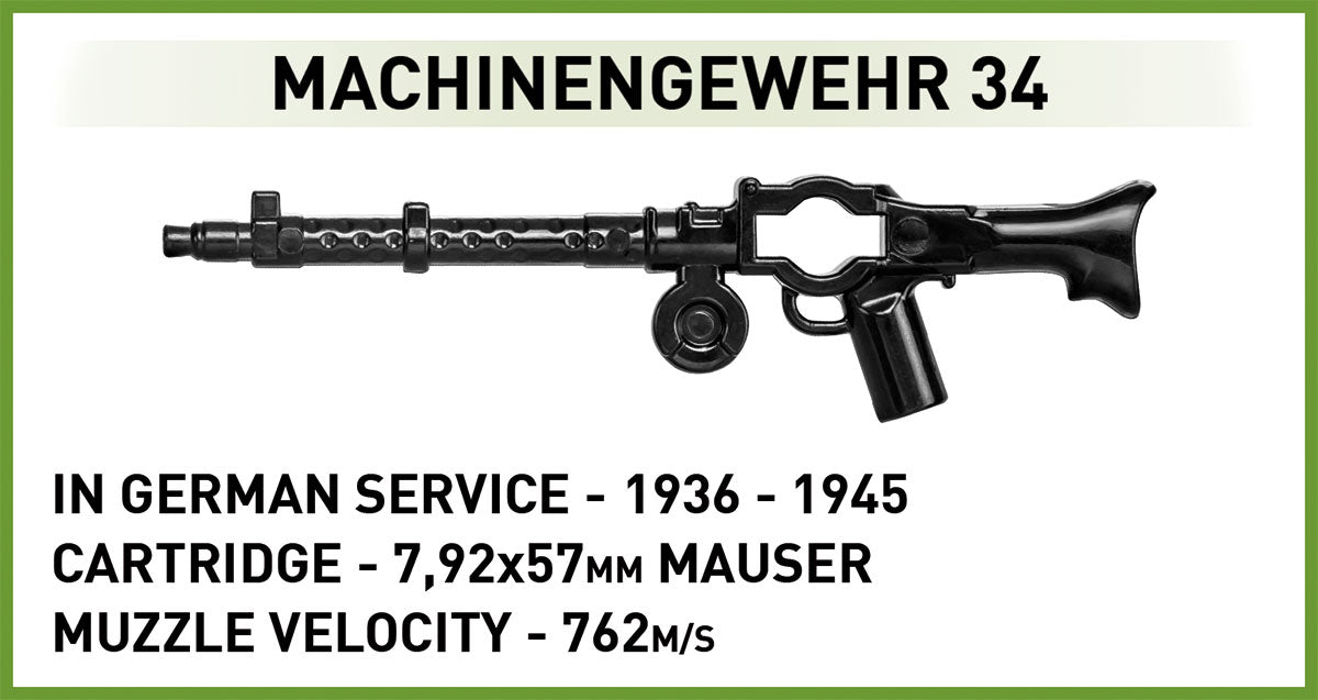 Cobi HISTORICAL COLLECTION WWII - Panzer VI Ausf.B Königstiger