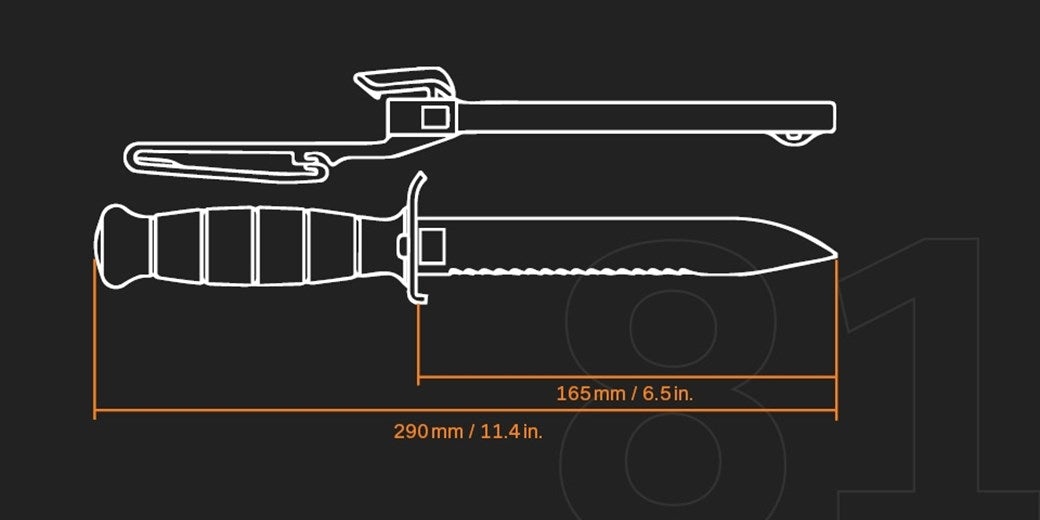 Glock-Feldmesser mit Sägerücken